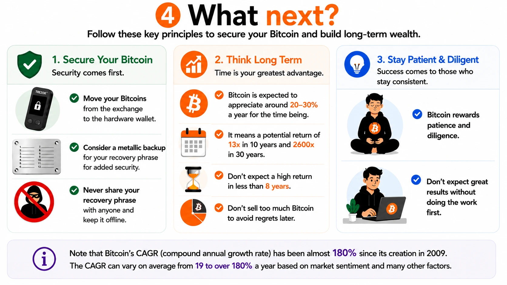 4. What next?